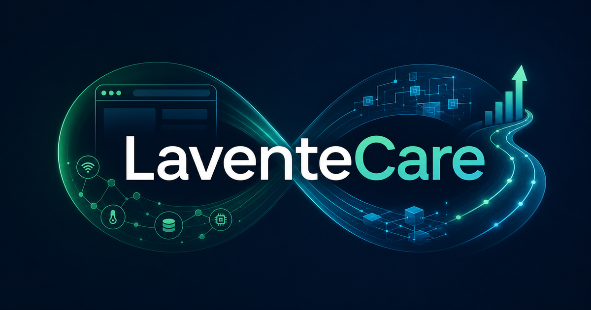 LaventeCare visual showing a website, connected technology, monitoring and business growth