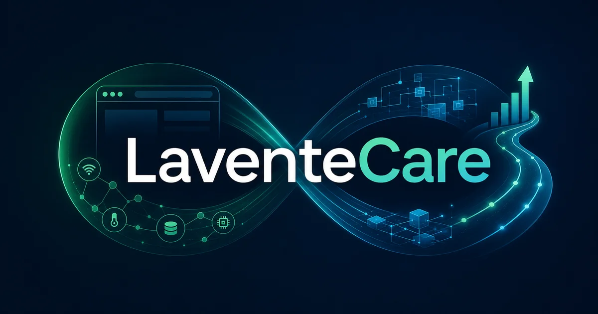 LaventeCare visual showing a website, connected technology, monitoring and business growth